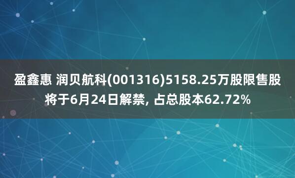 盈鑫惠 润贝航科(001316)5158.25万股限售股将于6月24日解禁, 占总股本62.72%